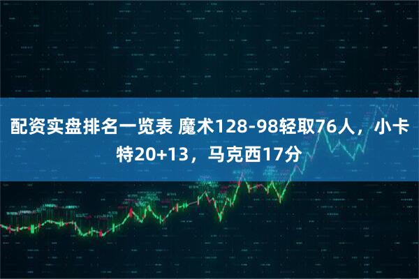 配资实盘排名一览表 魔术128-98轻取76人，小卡特20+13，马克西17分